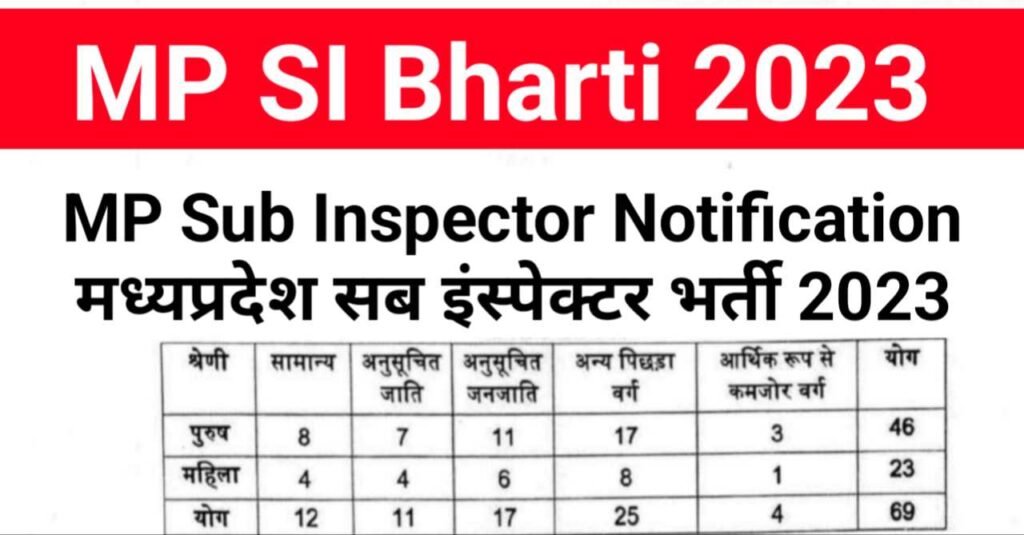MP Sub Inspector Vacancy ,MP SI Notification