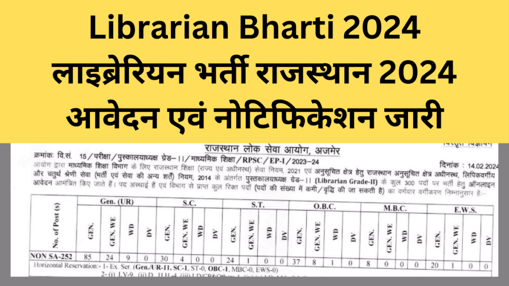 Librarian Vacancy,Librarian Recruitment 2024,लाइब्रेरियन भर्ती,Librarian Vacancy Rajasthan