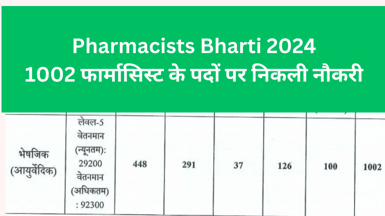 Pharmacists Vacancy 2024 UP 1002 2024   Pharmacists Vacancy 2024फार्मासिस्ट भर्ती 2024 1 