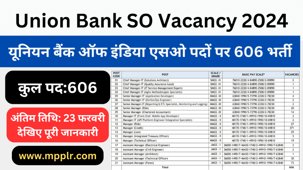 Union Bank SO Vacancy, Union Bank SO Recruitment 2024,Union Bank SO Notification 2024,Union Bank SO Notification 2024,यूनियन बैंक ऑफ इंडिया एसओ भर्ती,