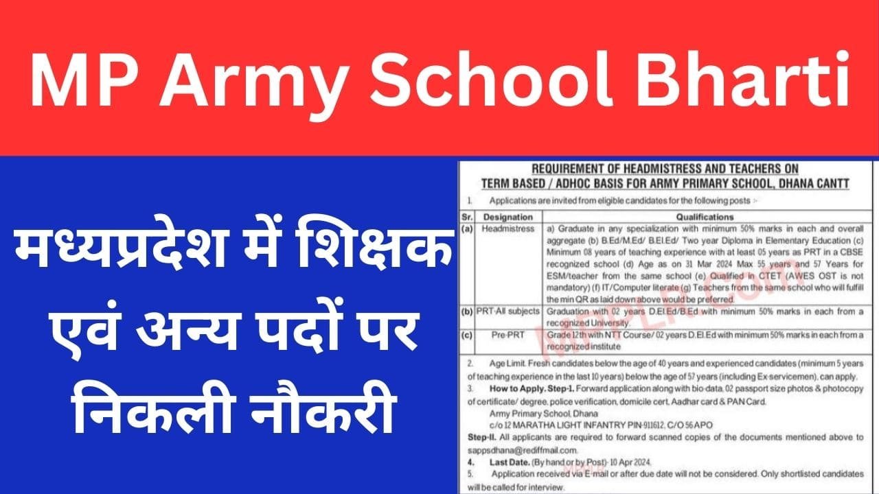 MP Army School Bharti 2024 Sagar:मध्यप्रदेश आर्मी स्कूल भर्ती विभिन्न ...