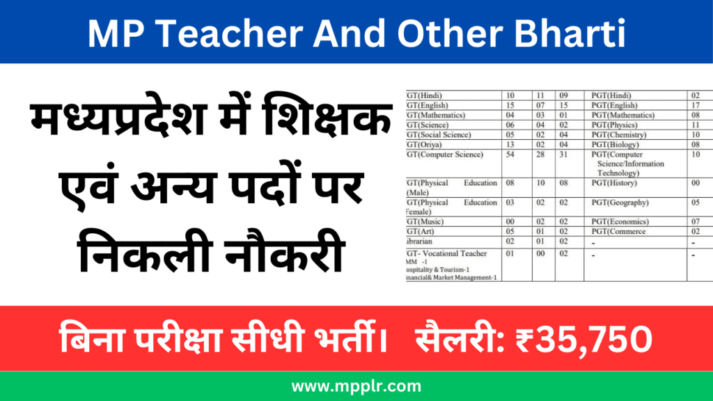 मध्यप्रदेश में शिक्षक एवं अन्य पदों पर निकली भर्ती, MP Navodaya Vidyalaya Teacher Bharti 2024