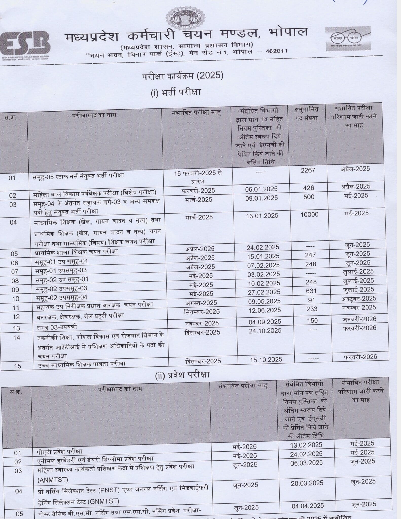 MPESB Exam Calendar 2025,मध्यप्रदेश कर्मचारी चयन मंडल भर्ती परीक्षा