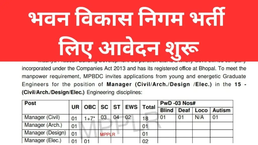 मध्यप्रदेश भवन विकास निगम भर्ती प्रबंधक पदों के लिए आवेदन शुरू,MPBDC Bharti 2025