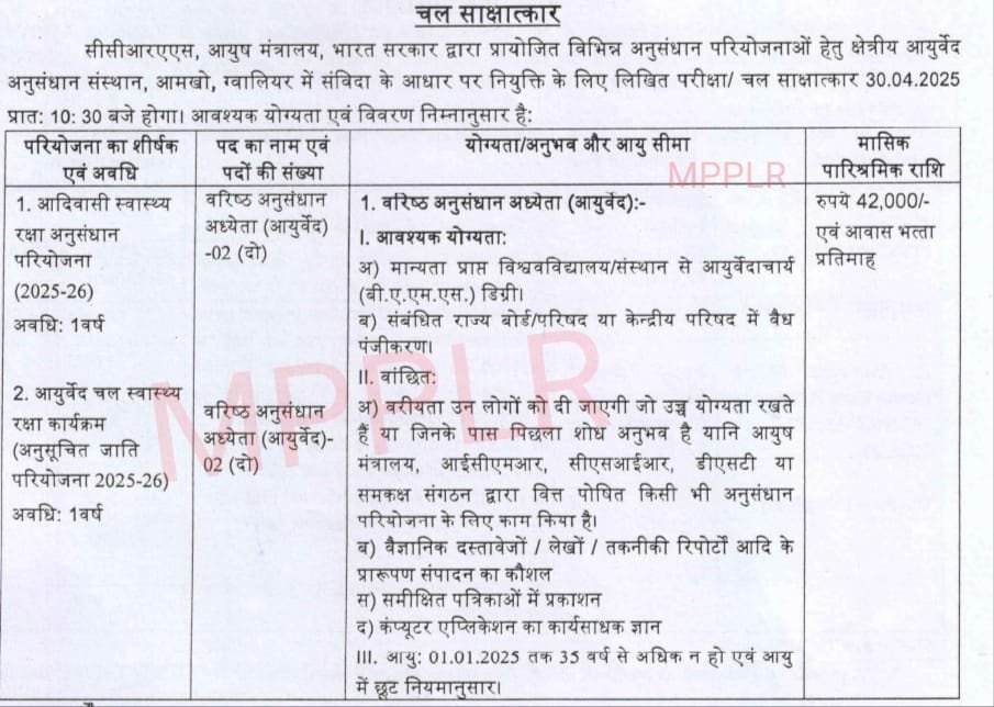 MP Ayurveda Bharti 2025:मध्यप्रदेश आयुर्वेद संस्थान भर्ती