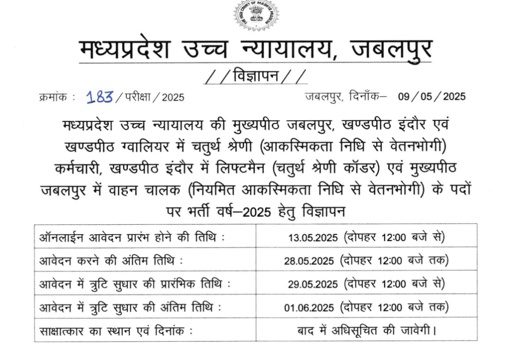 MP High Court Bharti 2025,मध्यप्रदेश उच्च न्यायालय भर्ती