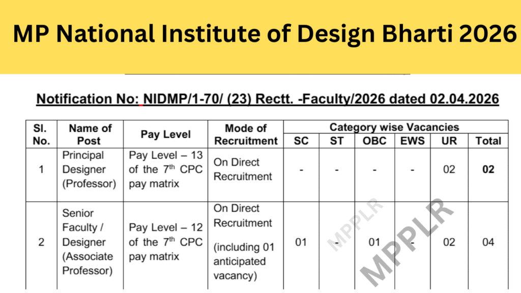 MP National Institute of Design Bharti 2026,मध्यप्रदेश नेशनल इंस्टीट्यूट ऑफ डिजाइन भर्ती