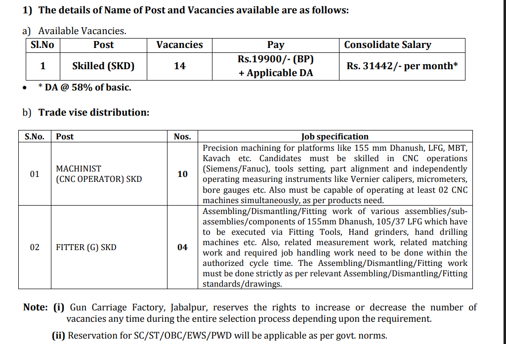 MP Gun Carriage Factory Bharti 2026 Jabalpur,मध्यप्रदेश गन कैरिज फैक्ट्री भर्ती जबलपुर