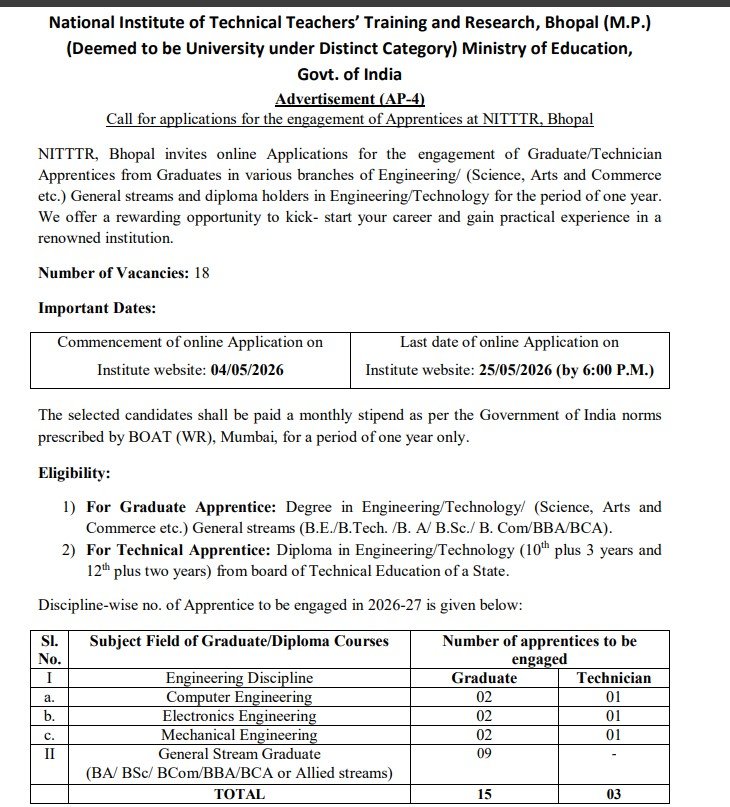 MP NITTTR Bhopal Apprentice Bharti 2026: ग्रेजुएट और टेक्नीशियन के 18 पदों भर्ती, आवेदन शुरू