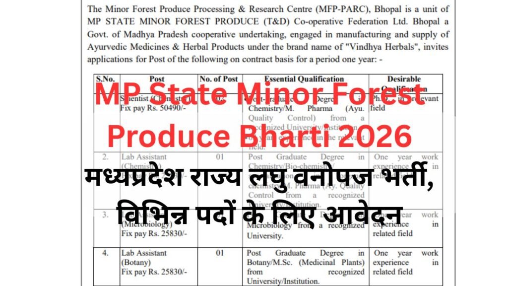 MP State Minor Forest Produce Bharti 2026,मध्यप्रदेश राज्य लघु वनोपज भर्ती, विभिन्न पदों के लिए आवेदन