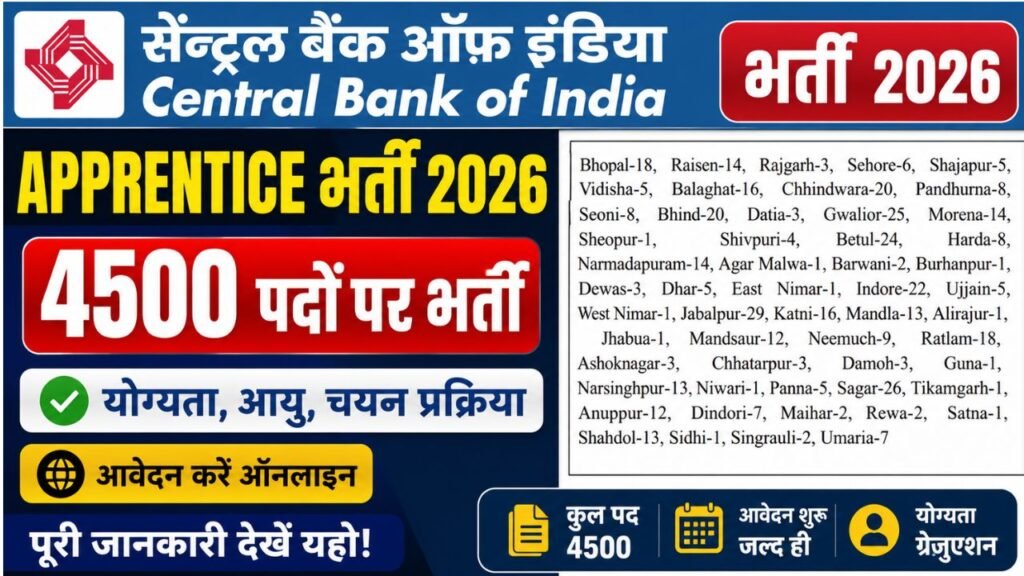 Central Bank Apprentice Bharti 2026,सेंट्रल बैंक ऑफ इंडिया (CBI) भर्ती