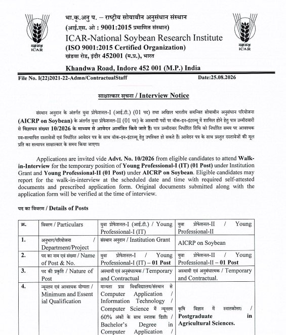 MP Soybean Research Institute Bharti 2026