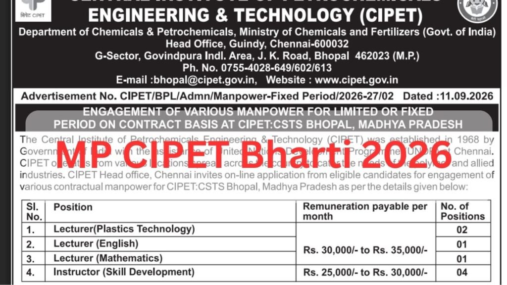MP CIPET Bharti 2026