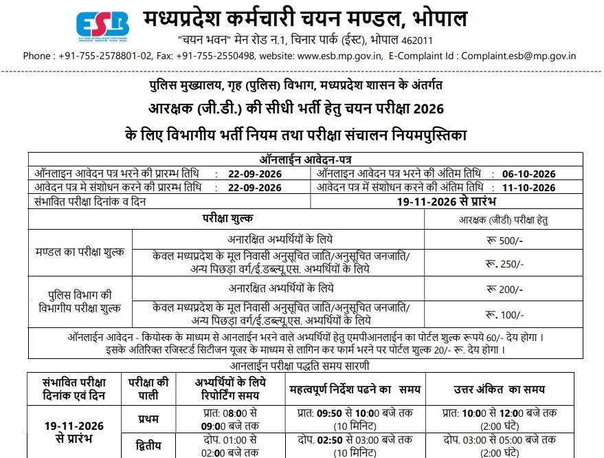 मध्यप्रदेश पुलिस आरक्षक भर्ती,7500 पदों पर सरकारी नौकरी:MP Police Constable Recruitment 2026